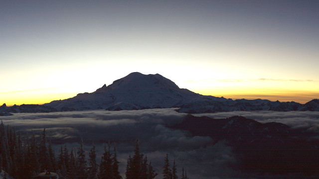 Crystal Mountain Summit Webcam